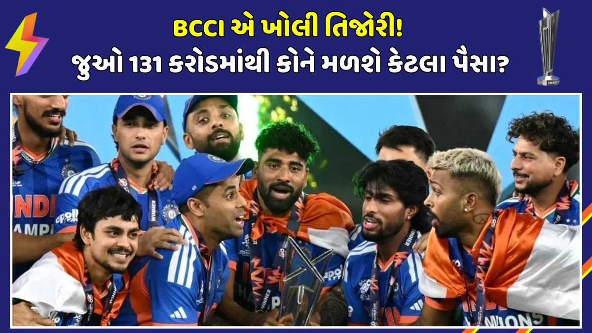 bcci-prize-money-distribution-team-india-t20-world-cup-2026