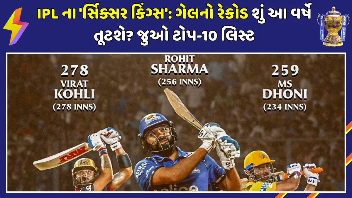 most-sixes-in-ipl-history