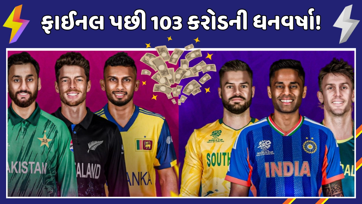 t20-world-cup-2026-final-prize-money