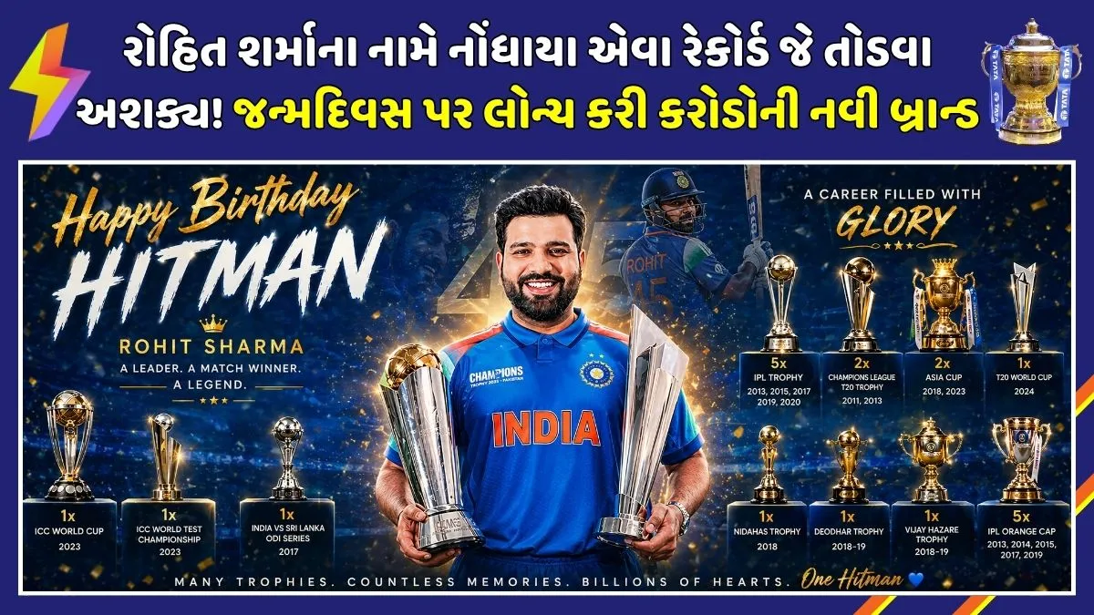 Happy Birthday Rohit Sharma