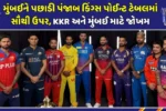 ipl-2026-points-table-latest-standings