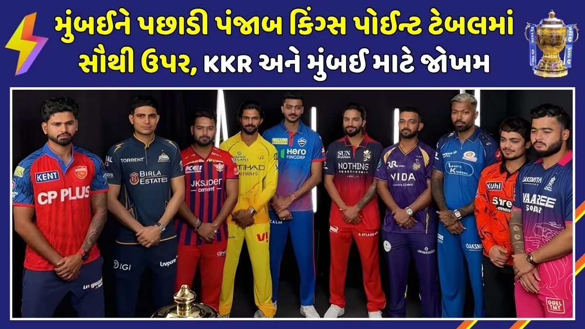 ipl-2026-points-table-latest-standings