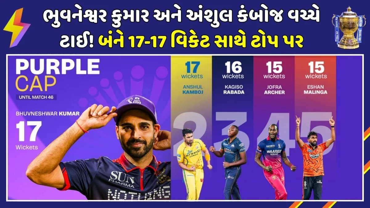 Purple-cap-leaderboard-ipl-2026