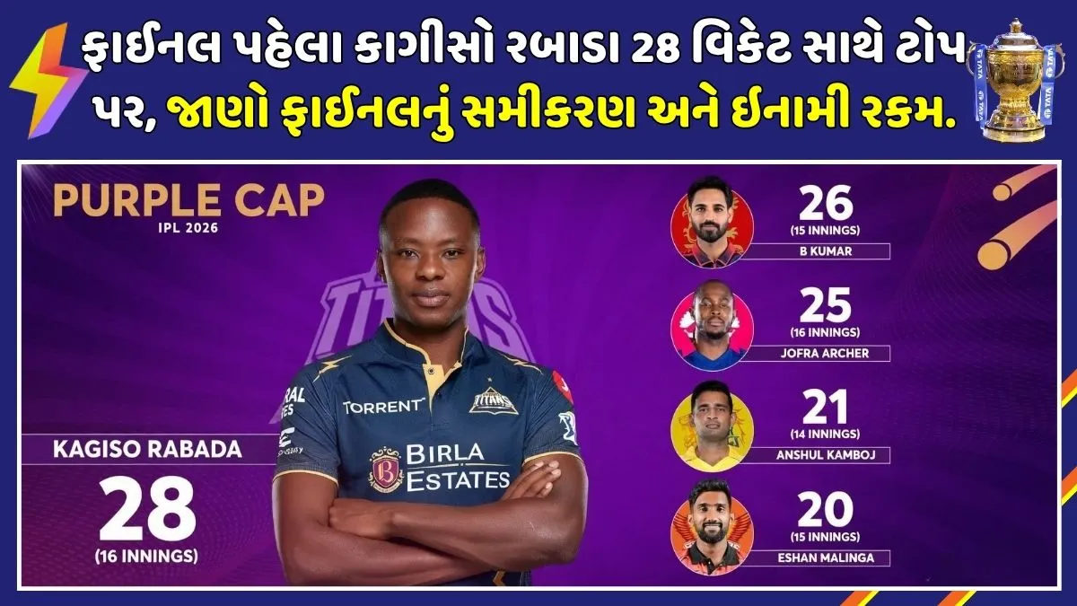 Purple-cap-leaderboard-ipl-2026