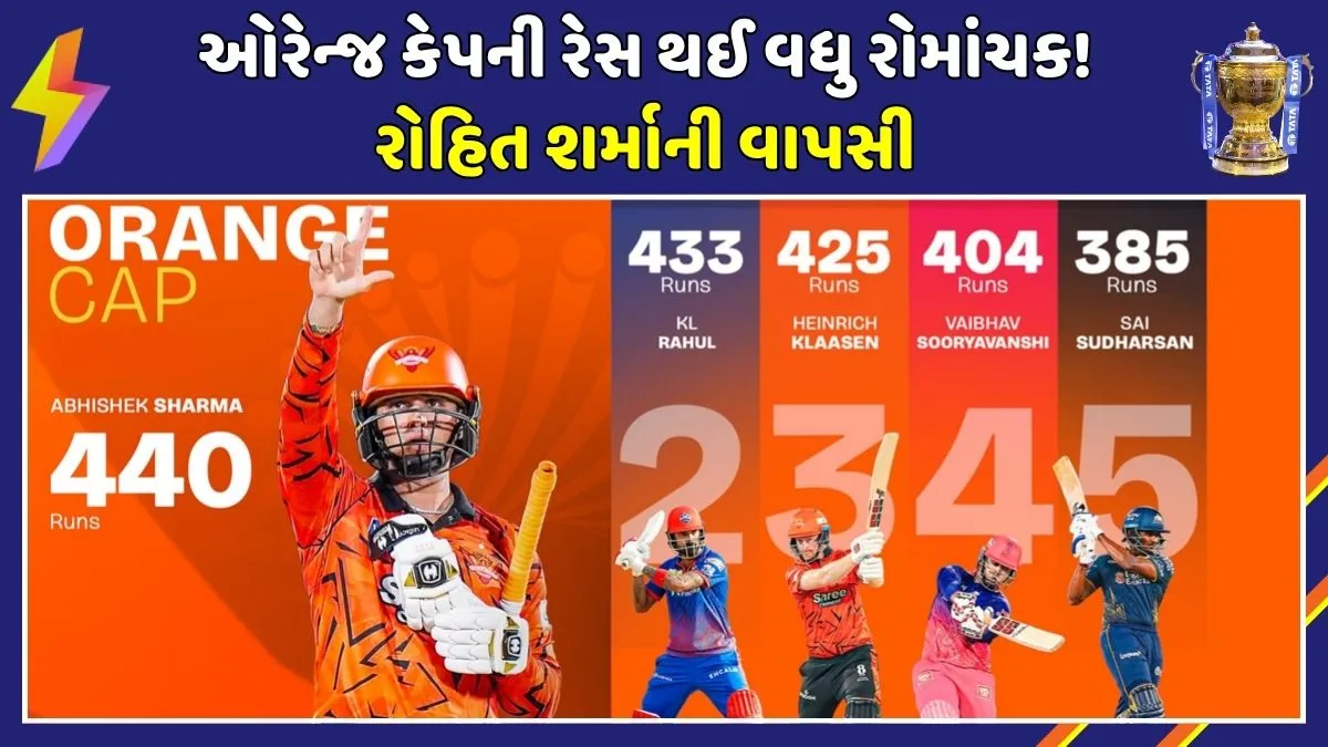 ipl-2026-orange-cap-leaderboard