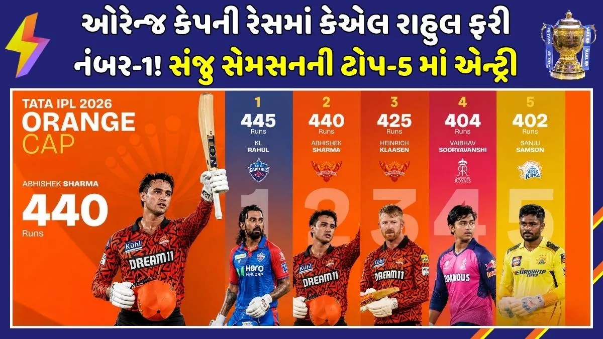 ipl-2026-orange-cap-leaderboard
