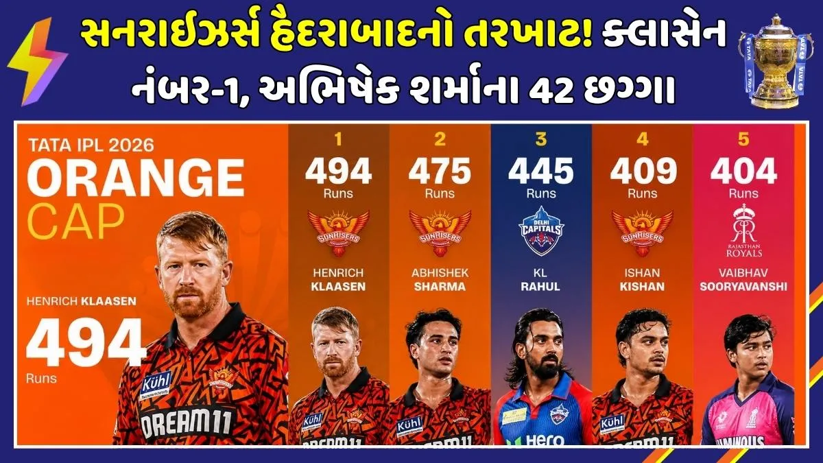 ipl-2026-orange-cap-leaderboard