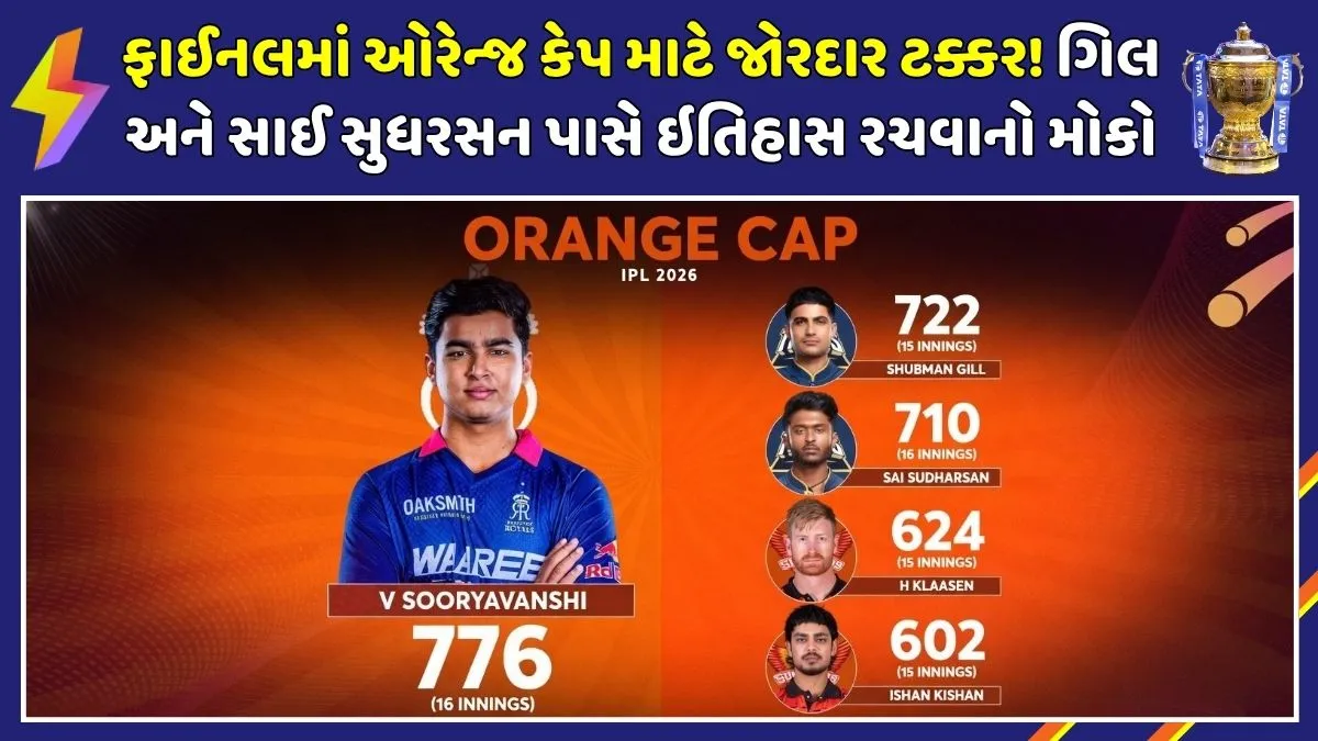 ipl-2026-orange-cap-leaderboard