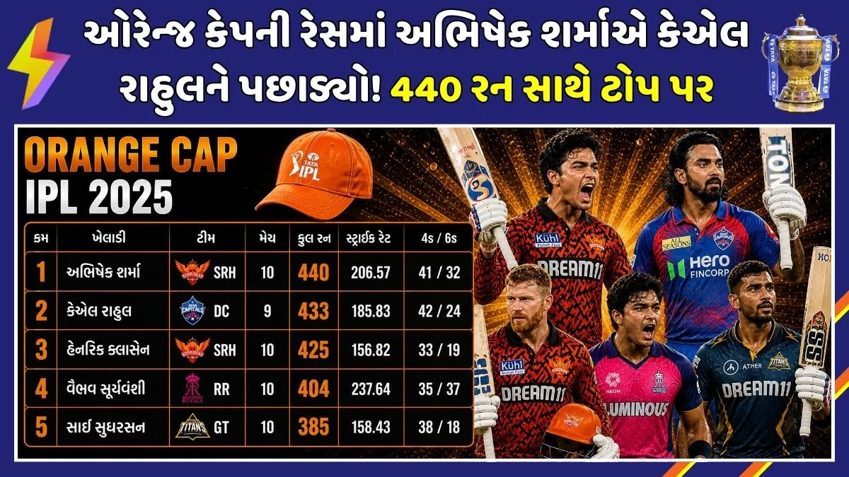 ipl-2026-orange-cap-leaderboard