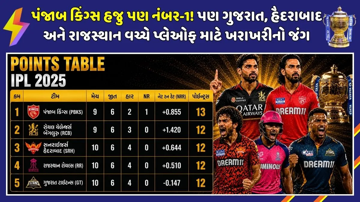 ipl-2026-points-table-latest-standings
