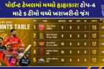 ipl-2026-points-table-latest-standings